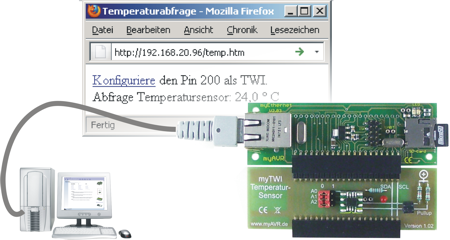 Anwendungsbeispiel: myEthernet mit myTWI Temperatursensor