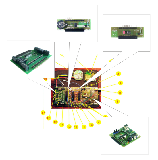 myDigitalOut, myTWI Echtzeituhr, myTWI EEPROM und myAVR Board MK2, best&uuml;ckt